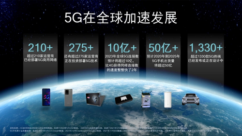 高通孟朴:携手中国生态伙伴,打造5G科技创新合作的积极范例